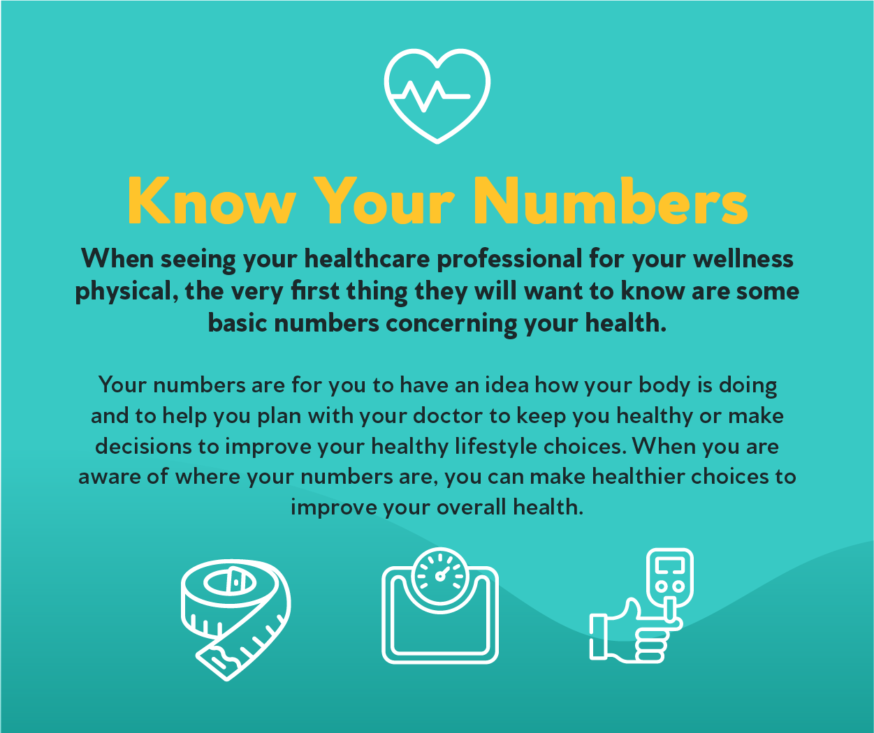 2024-wellness-incentive-know-your-numbers-alabama-power-nourish