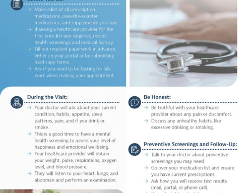 From Appointment to Action: Your Wellness Physical Checklist
